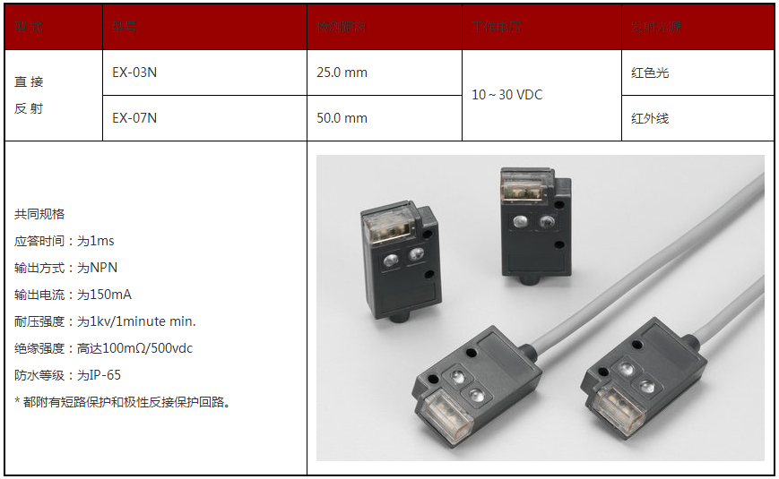 光 電 開(kāi) 關(guān)(圖8) 光 電 開(kāi) 關(guān)(圖8)