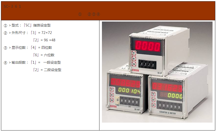 計(jì) 數(shù) 器(圖1) 計(jì) 數(shù) 器(圖1)